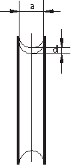 Коуш DIN 83311 G-6133