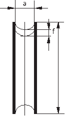 Коуш согласно FF-T-276b тип III G-6142