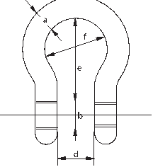 Скобы G-3163 Green Pin
